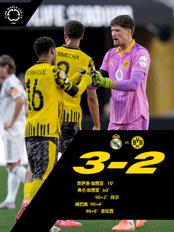 多米官网入口 -关于西甲赛程吃紧，皇家社会今晨刷新队史纪录，信心回归，控场能力受关注的信息